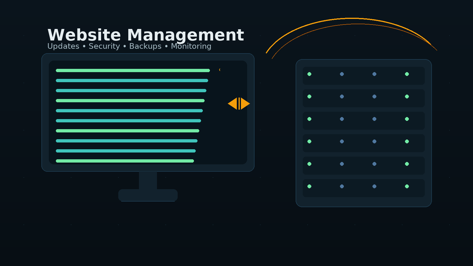 Website Management Overview